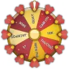 Lucky Wheel